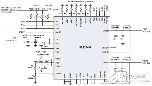 数字电源模块在FPGA供电设计的应用