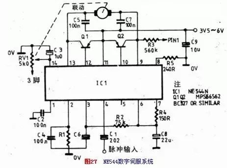 步进电机