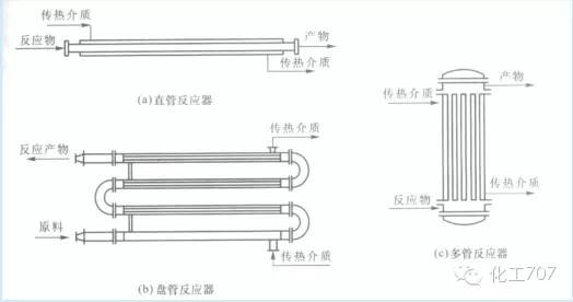 二氧化硫