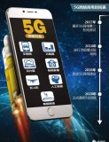 5G与AI融合 人类世界将会产生怎样的巨变
