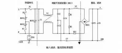 滤波电路