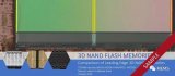 四家存储器制造商的最新一代3D NAND闪存的技...