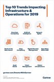 Gartner 2019基础设施和运维十大趋势