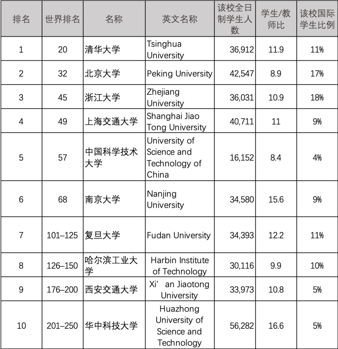 计算机