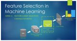 数据科学高效工具:feature-selecto...