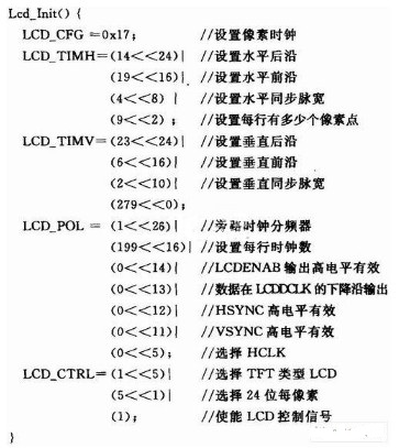 基于LPC2478 LCD控制器的模拟显示驱动系统设计