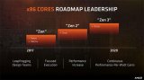 AMD成为2019年最值得投资的公司之一 7nm...
