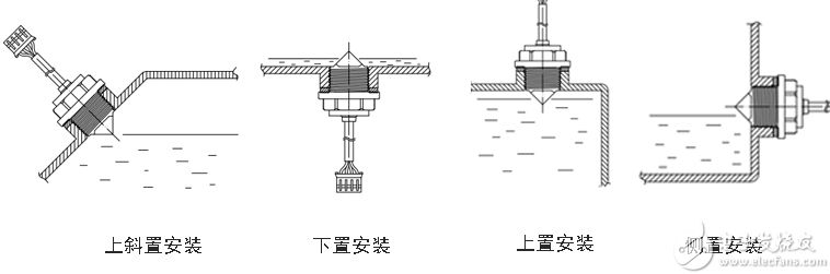 传感器