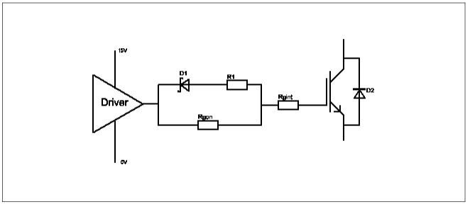 IGBT