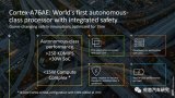 自动驾驶芯片之争:ARM Cortex-A76A...
