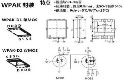 MOS管