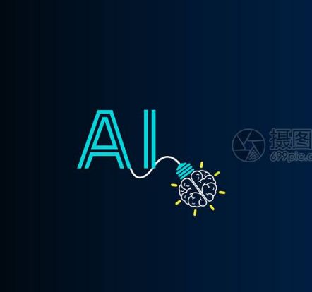 罗罗与Uptake合作 采用人工智能技术来检测遄...