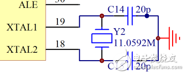 STC89C52RC单片机内部系统结构及功能详解