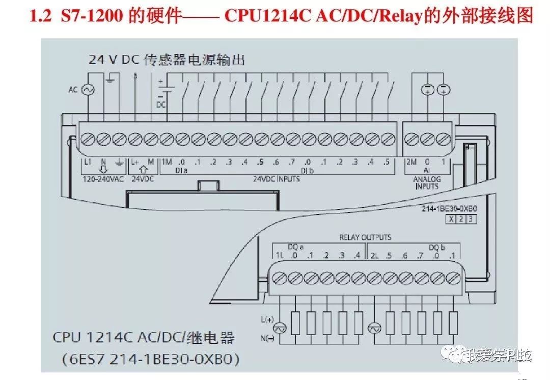 西门子