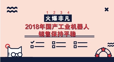 我国国产工业机器人销售总体平稳搬运领域增速却不及...