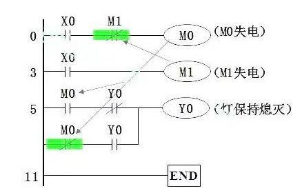 电路