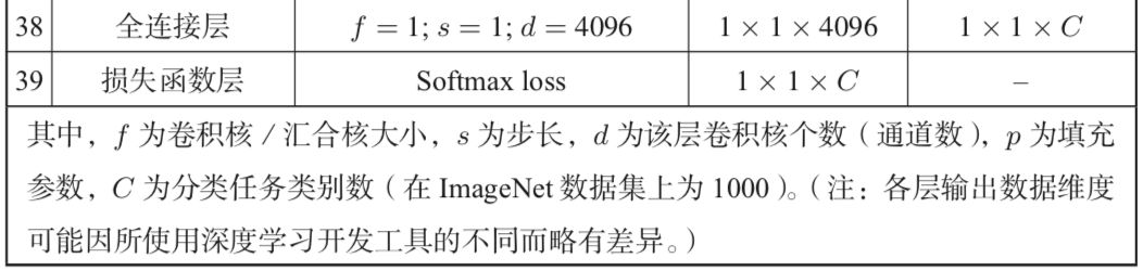 gpu