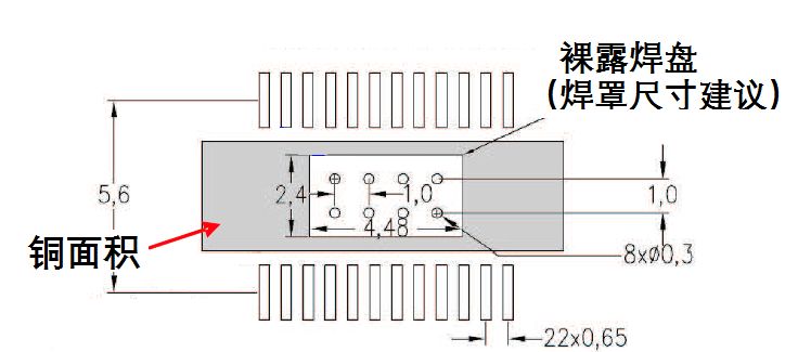 pcb