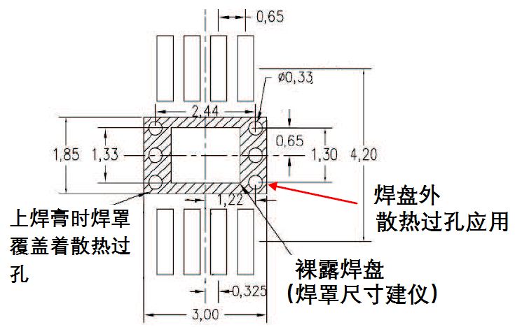 pcb