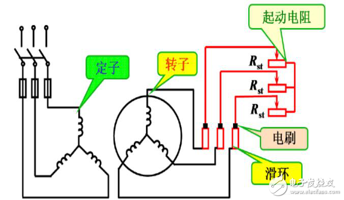 三相异步电动机降压启动方法