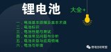 电池基本原理及基本术语
