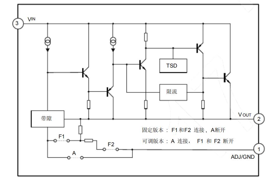 LM1117與LM7805引腳接法區別詳解