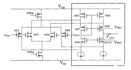 基于SMIC 0.18m CMOS混合信号的运算放大器设计