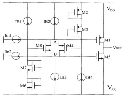 基于SMIC 0.18m CMOS混合信号的运算放大器设计