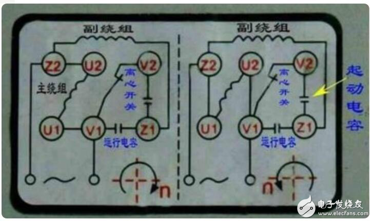双值电容电机接线详解