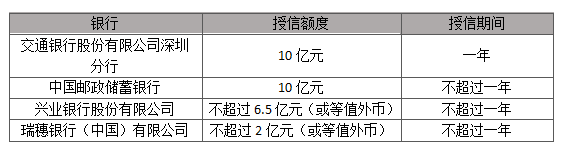 欧菲科技