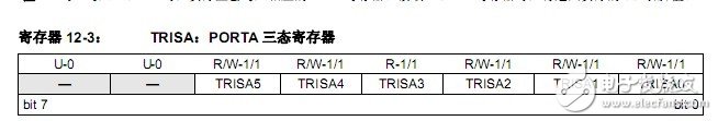 单片机I/O控制的作用及应用方法