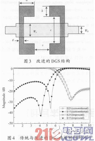 一种结合HMSIW和DGS结构的宽带带通滤波器设计详解