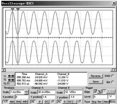 直耦式宽频带功率放大器的计算、设计与调试分析