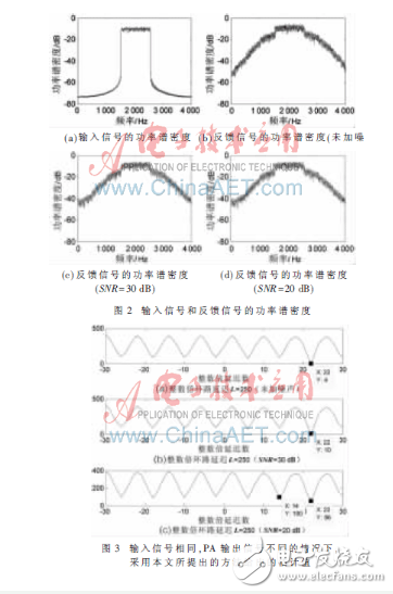 如何使用fpga實現(xiàn)數(shù)字基帶中環(huán)路延時估計