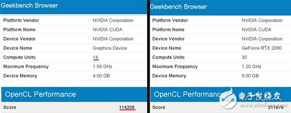 NVIDIA新入门显卡曝光 或命名GTX1660