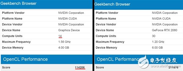 NVIDIA新入門顯卡曝光 或命名GTX1660