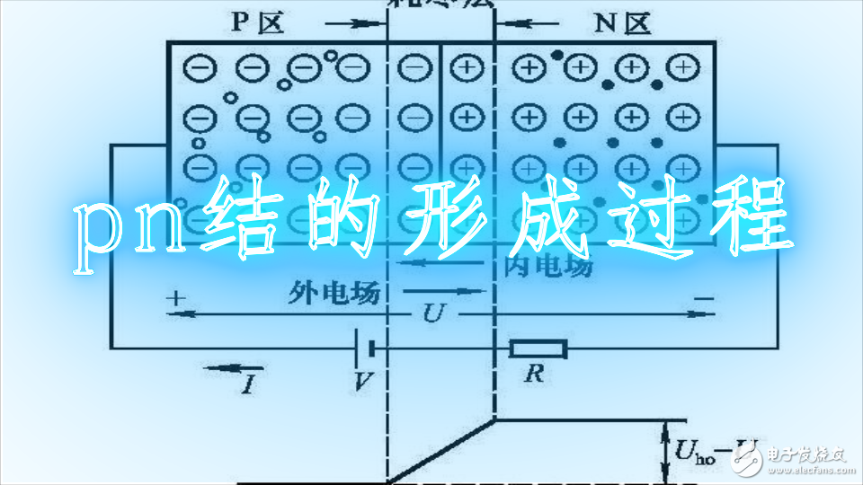 pn结的形成过程