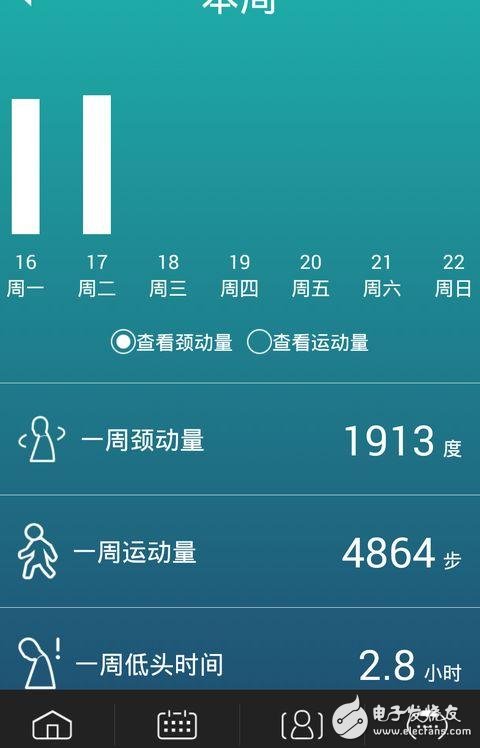 零碎人口数_人口普查图片(3)