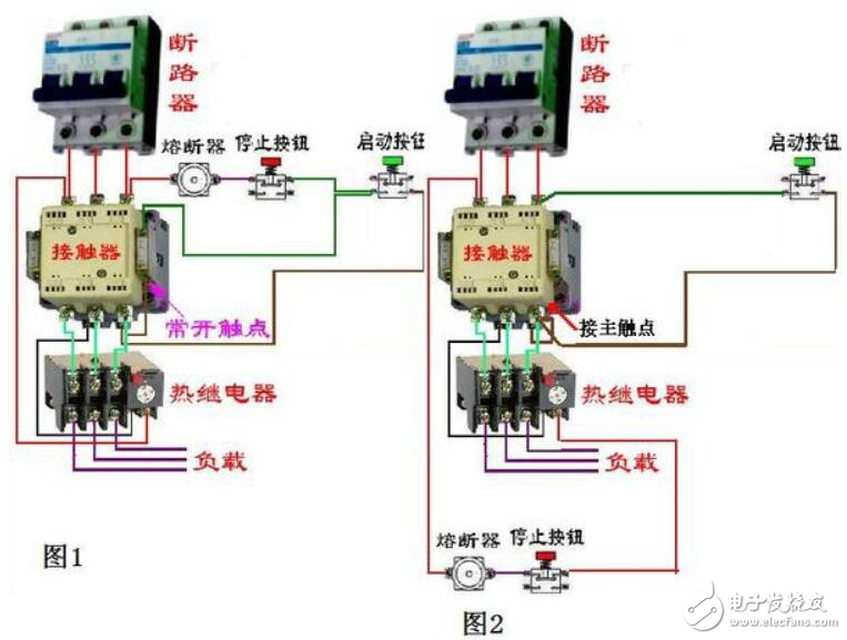 交流接触器自锁原理