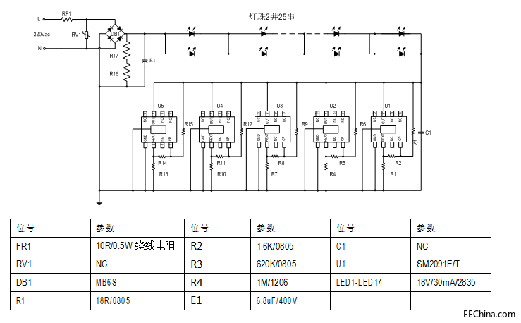 led