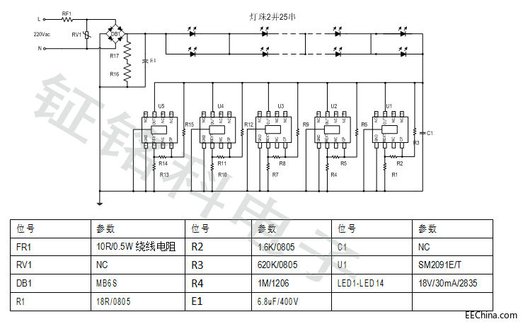 高压线性恒流芯片SM2091E能否打开LED灯带市场新局面？