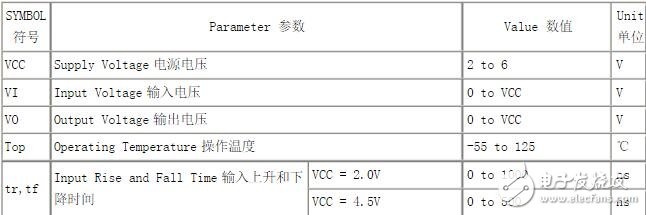 用什么可以替代CD4011