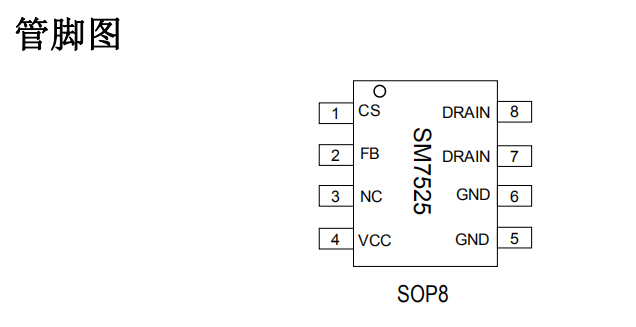 功率開關(guān)芯片SM7525功率兼容應(yīng)用設(shè)計(jì)方案