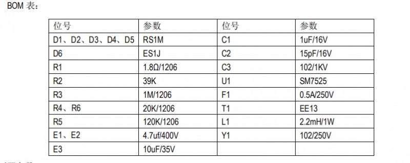 功率開關(guān)芯片SM7525功率兼容應(yīng)用設(shè)計(jì)方案