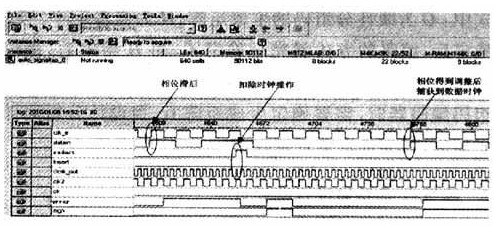 基于數(shù)字鎖相環(huán)實(shí)現(xiàn)X光安檢機(jī)控制信號(hào)時(shí)鐘提取系統(tǒng)的設(shè)計(jì)