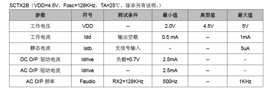 企业微信截图_20181227092806.png