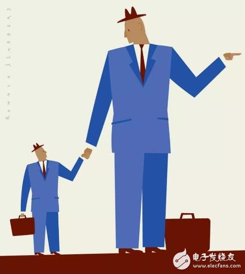 AI软件创业形势如何?让我告诉你