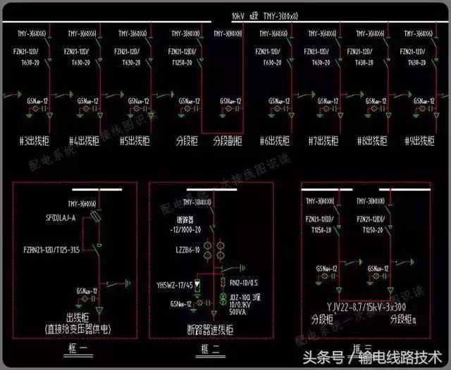 1、电气系统接线图 所谓电气系统接线,是示意性地把整个系统的电路用单线连接形式准确、概括的电路图,它不表示相互的空间位置关系,表示的是各个回路的名称、用途、容量以及主要电气设备、开关元件及导线规格、型号等参数。