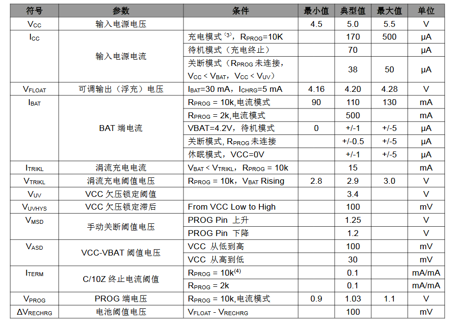 企业微信截图_20181227113251.png