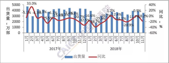 聯(lián)想手機(jī)只有明確定位 順應(yīng)潮流重新出發(fā)才是正道